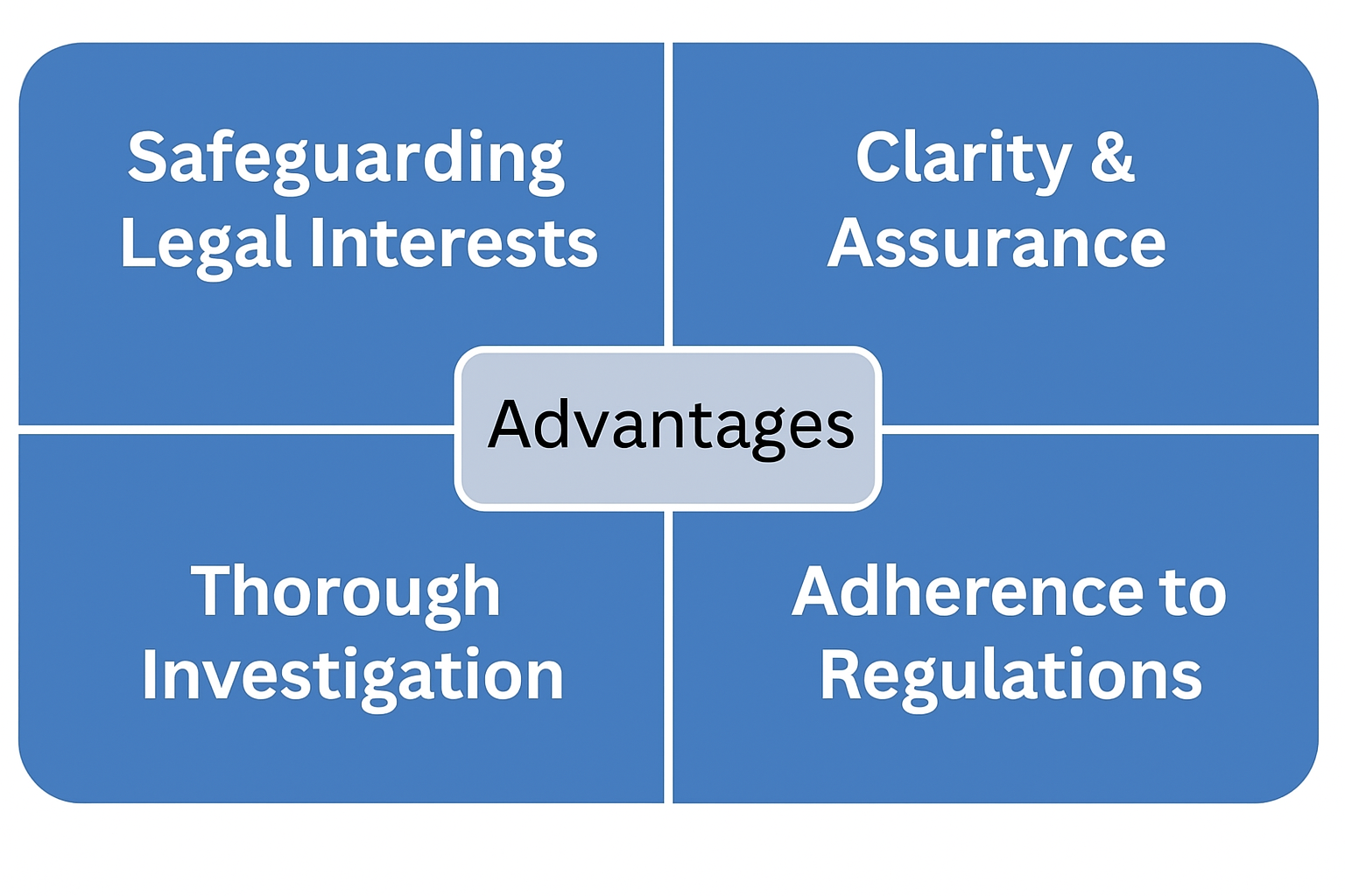 Share Purchase Agreement